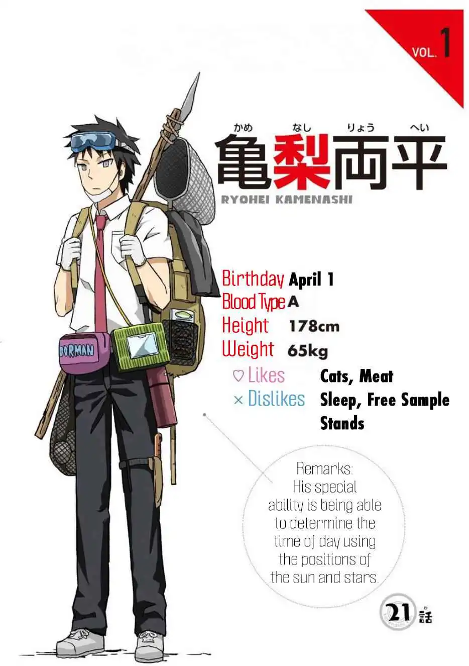 Hinmin Choujin Kanenashi-Kun [ALL CHAPTERS] Chapter 21 1